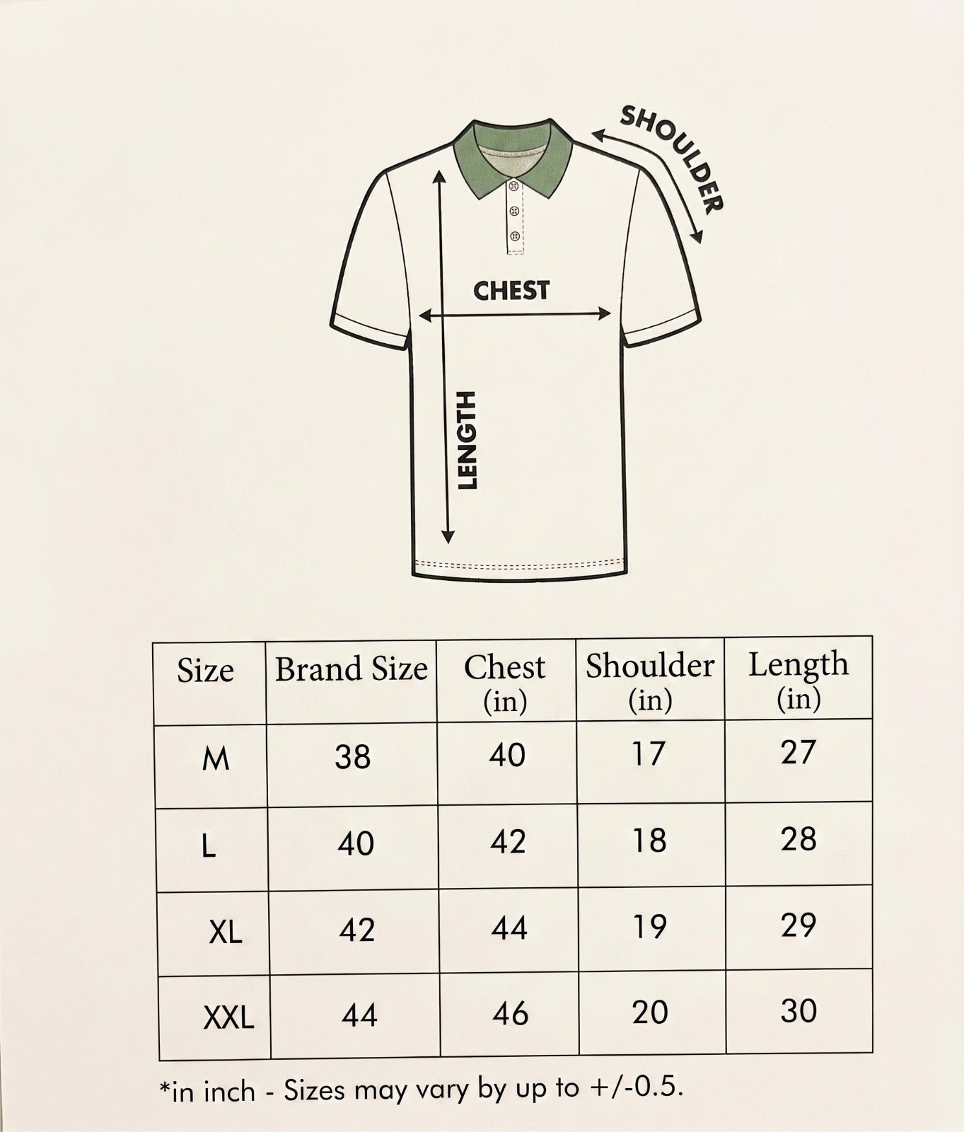 Mobile Size Chart